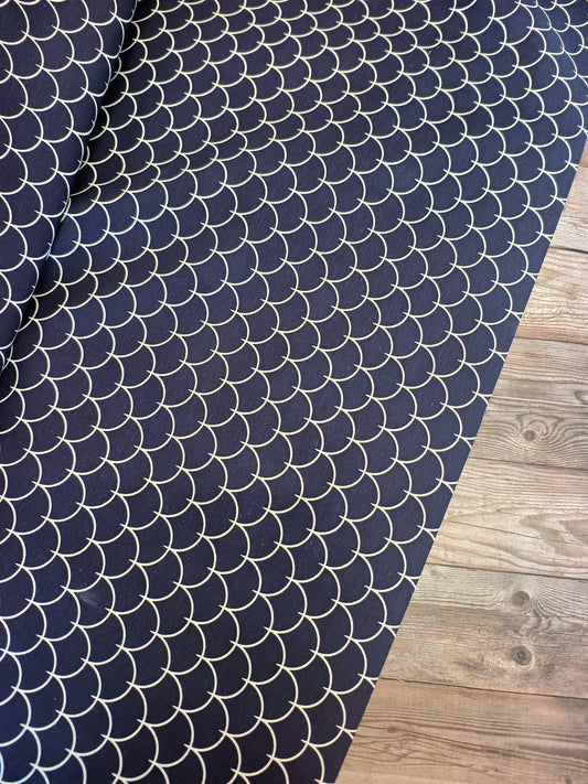 Geometric Scale Canvas